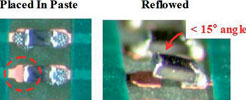 Figure 6. Evidence of tombstone resistance
